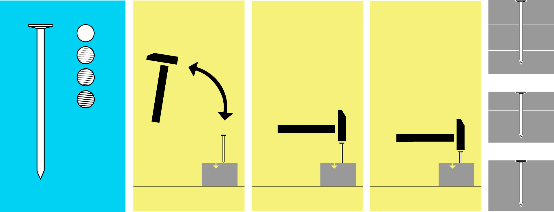 clickelicke tools for wood, metal, model, paper, laquer, stone