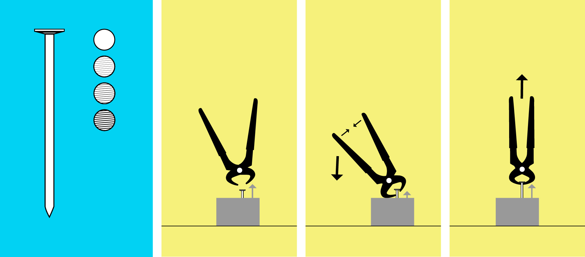 clickelicke tools for wood, metal, model, paper, laquer, stone