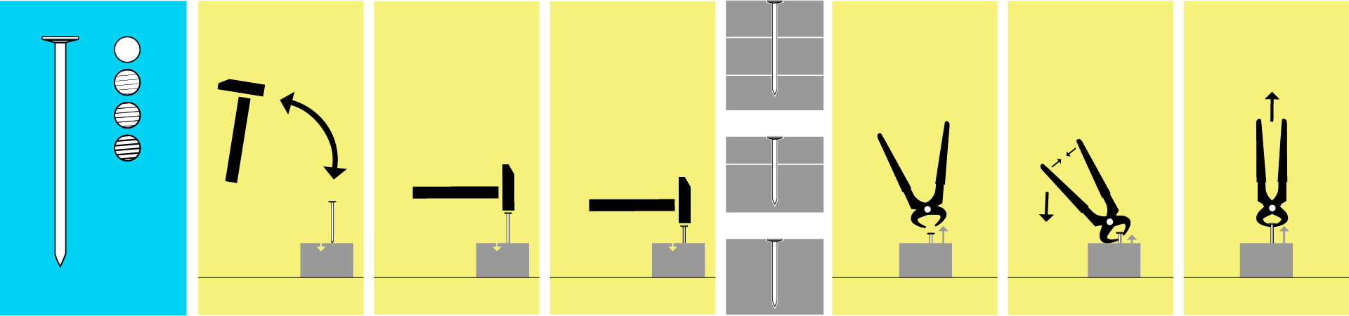 clickelicke tools for wood, metal, model, paper, laquer, stone