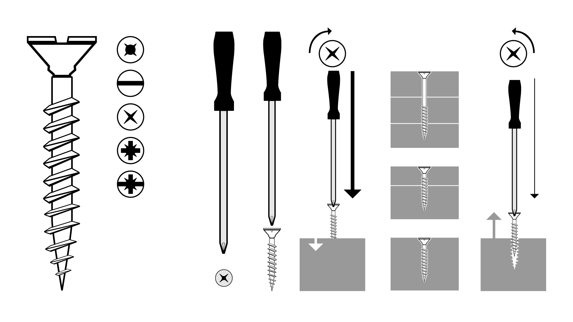 clickelicke tools for wood, metal, model, paper, laquer, stone