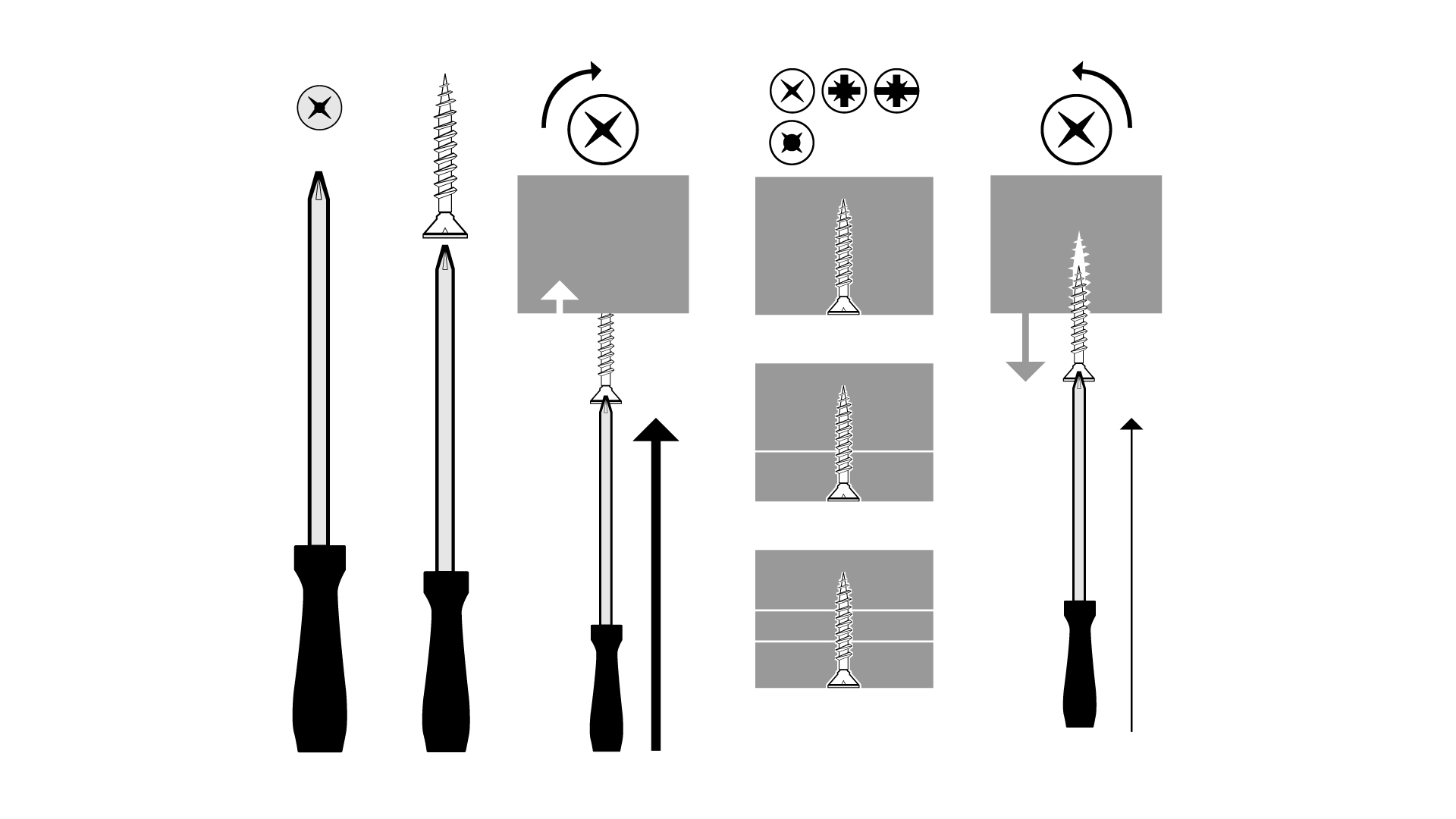 clickelicke tools for wood, metal, model, paper, laquer, stone