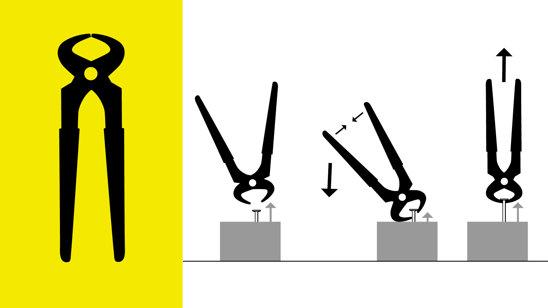clickelicke tools for wood, metal, model, paper, laquer, stone