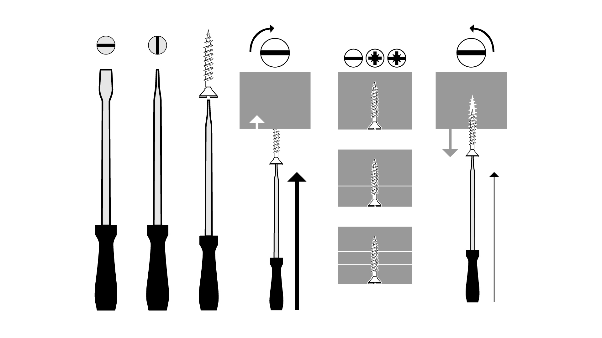 clickelicke tools for wood, metal, model, paper, laquer, stone
